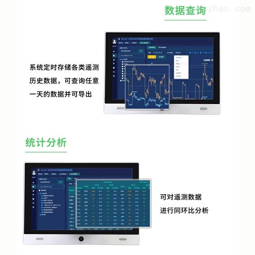 医院电能质量分析与治理系统 守护医疗电能的稳定之盾